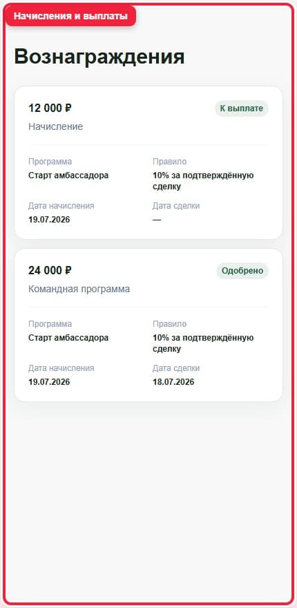 Главная и показатели. Показана описываемая область интерфейса.