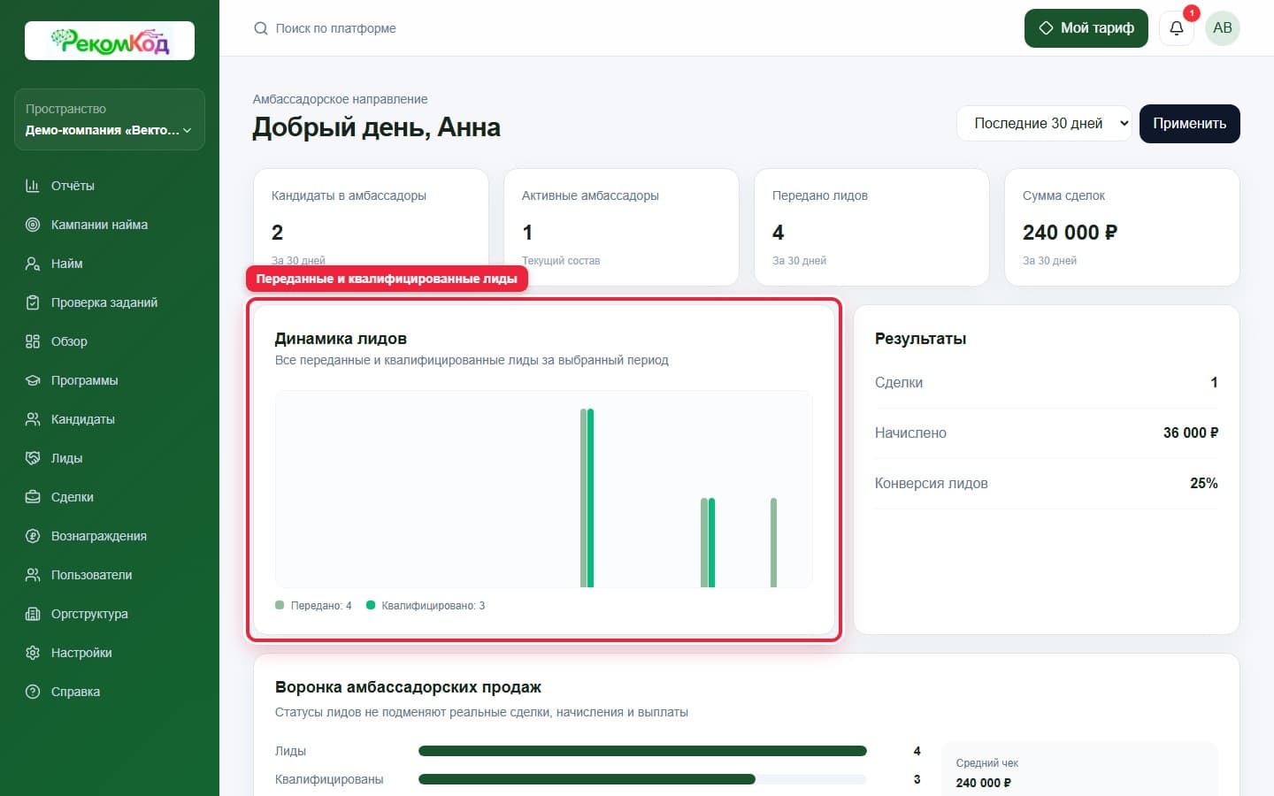 Динамика лидов. Показана описываемая область интерфейса.