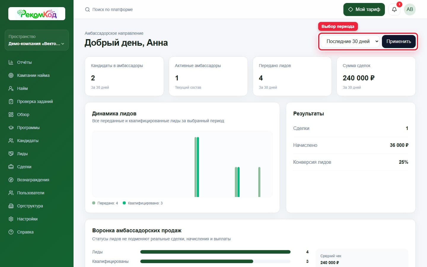 Период обзора. Показана описываемая область интерфейса.