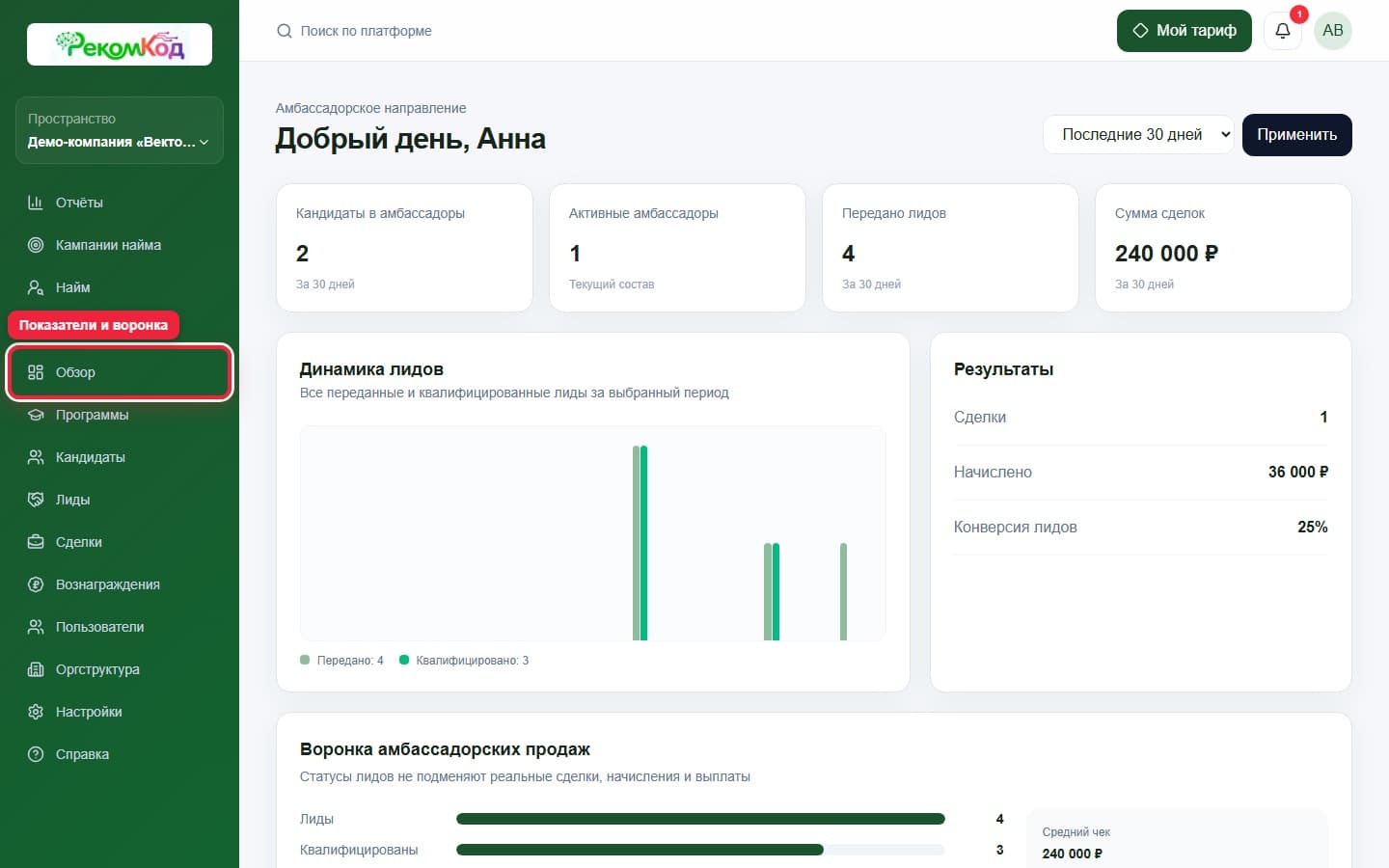 Ежедневный контроль. Показана описываемая область интерфейса.