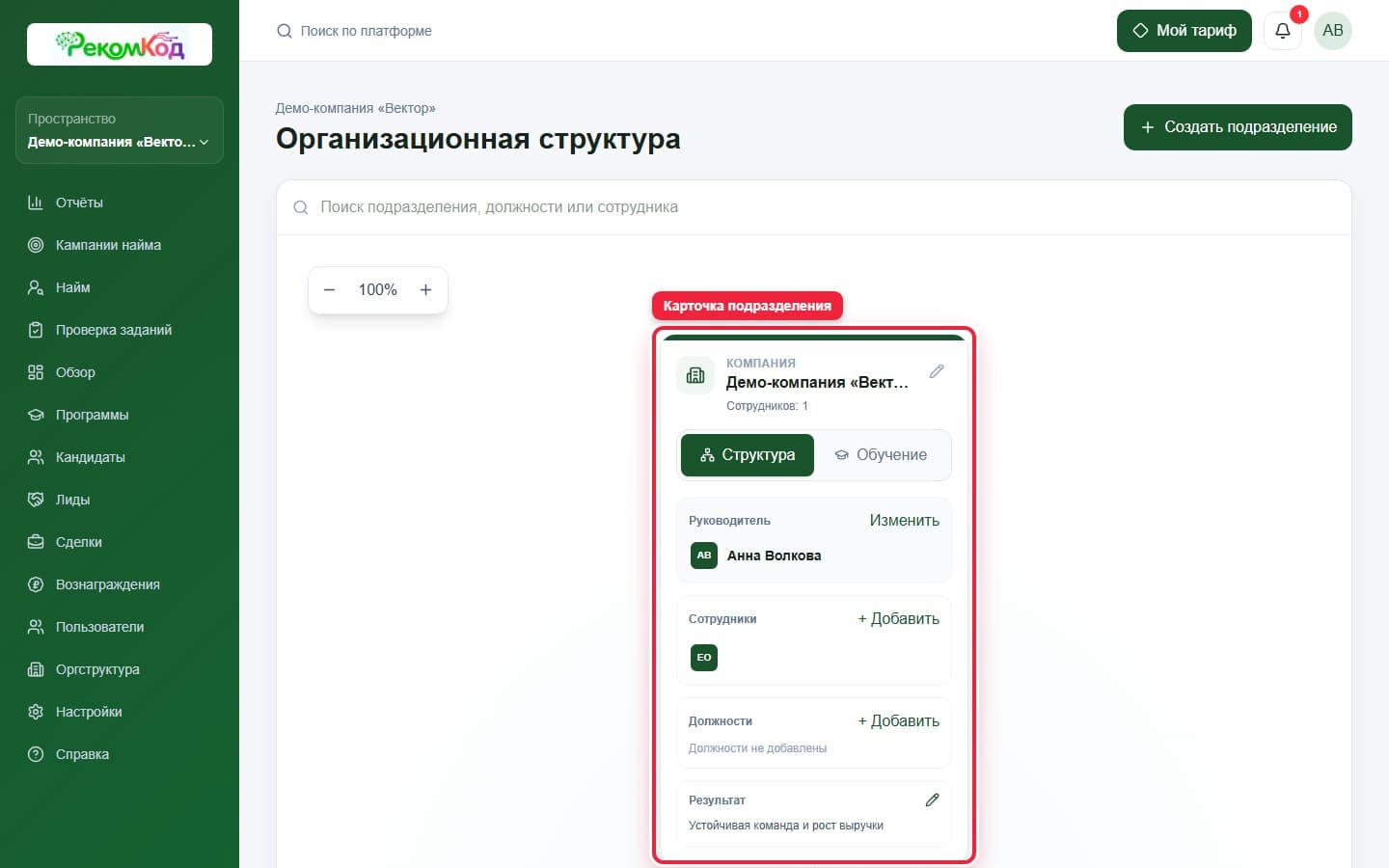Карточка подразделения. Показана описываемая область интерфейса.
