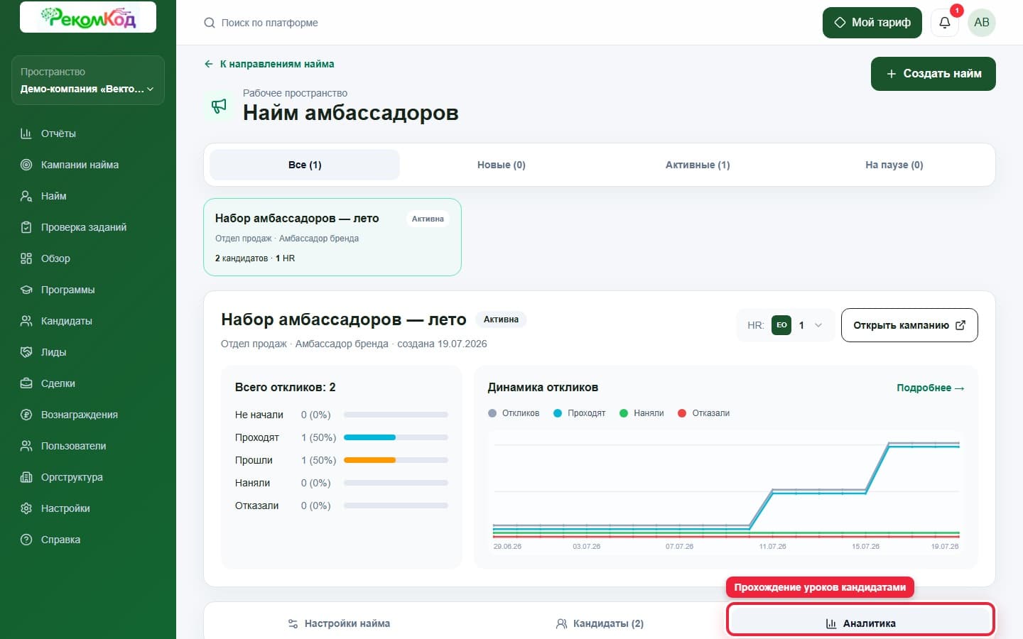Аналитика демо-курса. Показана описываемая область интерфейса.