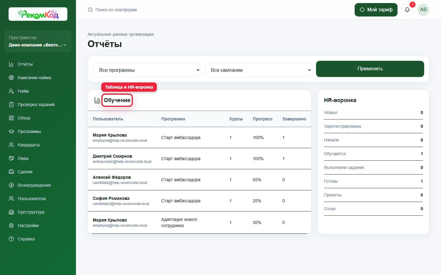 Отчёты. Показана описываемая область интерфейса.